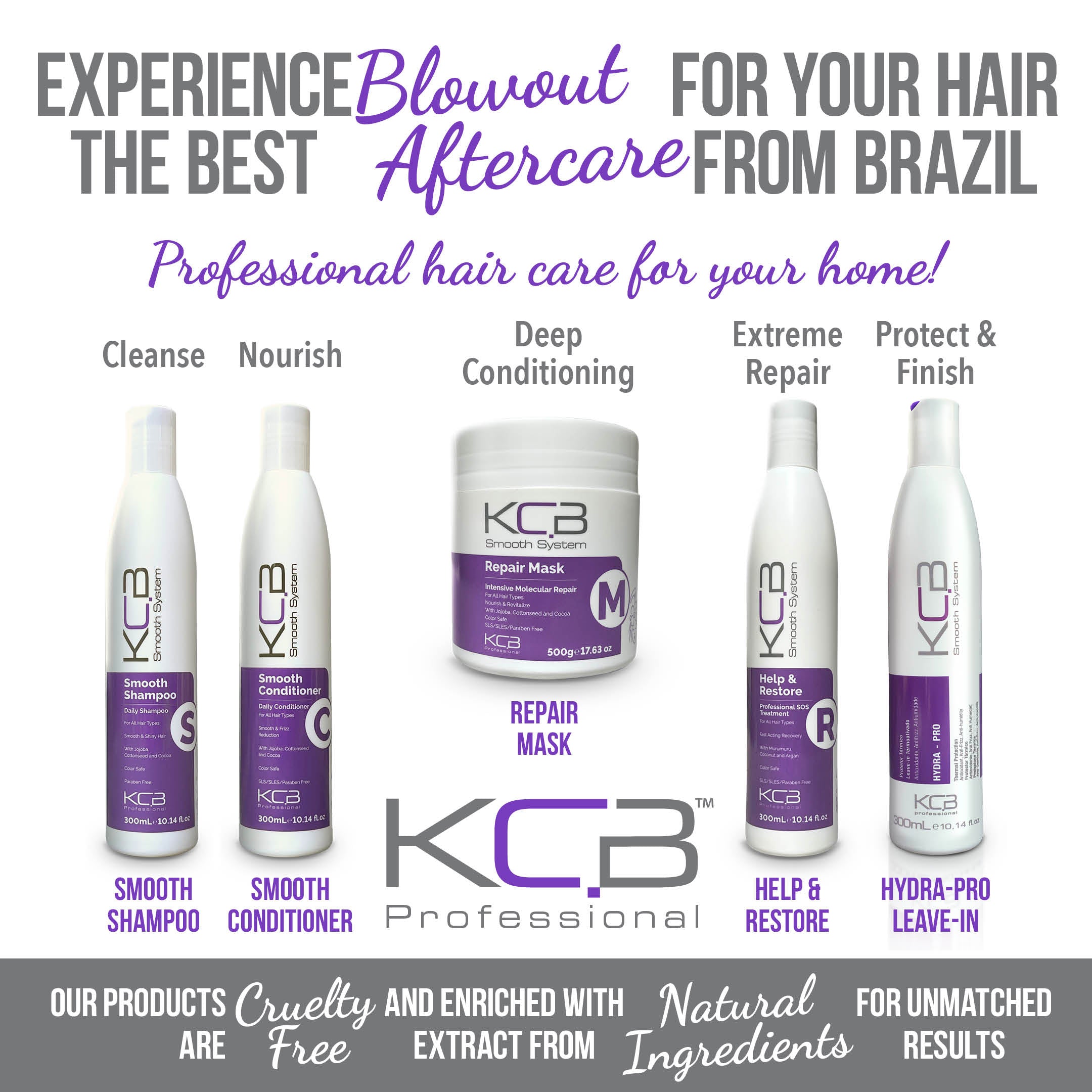 KCB Professional Smooth System, 2 Steps Brazilian Keratin Hair Treatment for Smoothing and Hair Frizz Control, Complex Blowout, Straightening, All Hair Types, Formaldehyde Free, 3.38 Fl oz / 100ml Kit