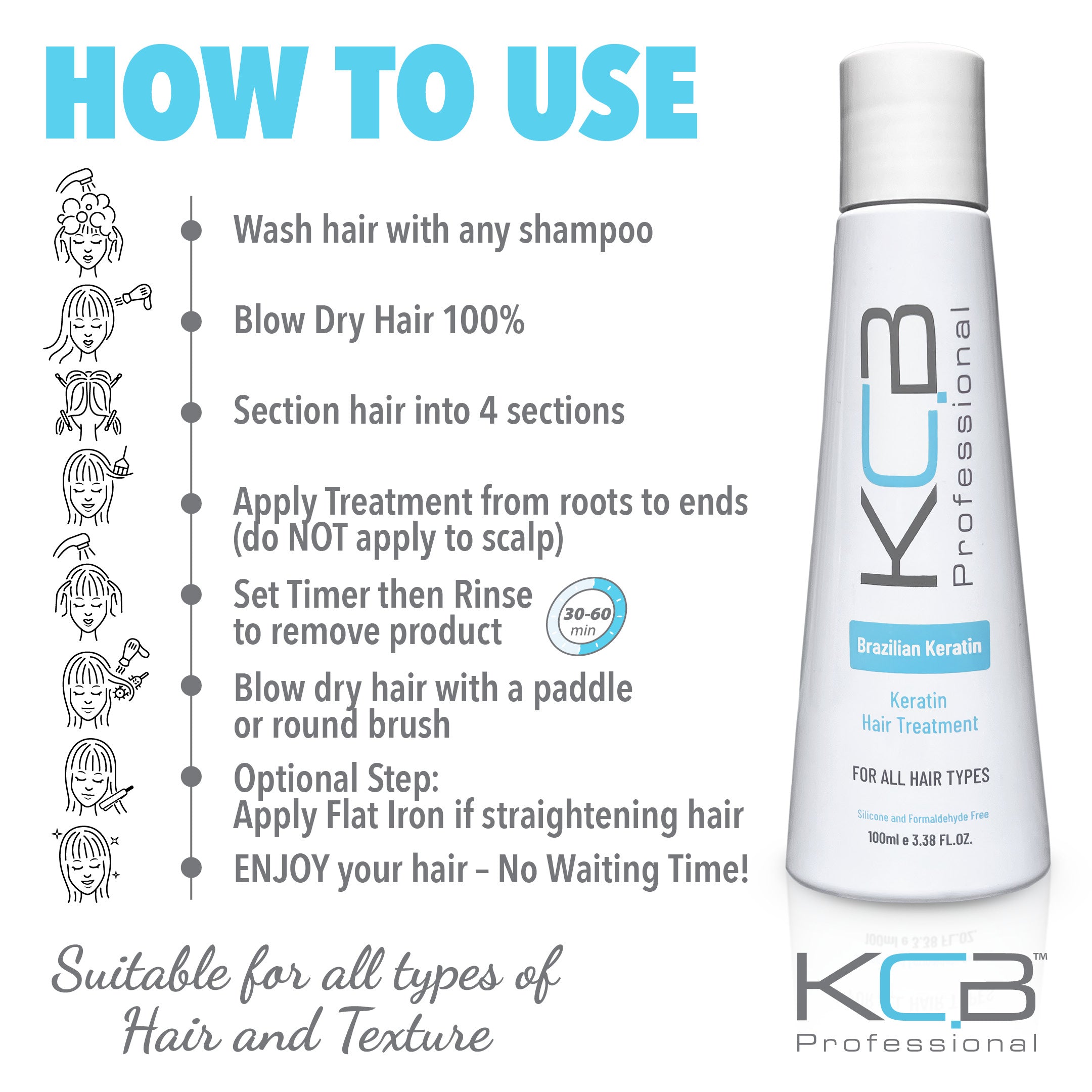 Brazilian Keratin, 1 Step Keratin Treatment Kit at Home. Keratina para Alisar el Pelo. Straightening and Frizz Control, All Hair Types, Formaldehyde Free, 3.38Floz